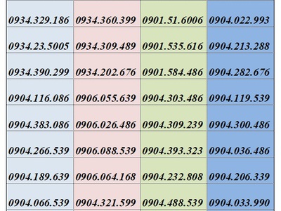 Xả lố sim mobifone và gói cước mới vip120N 2