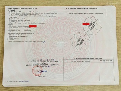 Bạn đang cần tìm nhà  mà giá nhà lại cao  căn 2pn2wc chỉ từ 2,3 tỷ,đóng 35 là nhận nhà ở ngay 0
