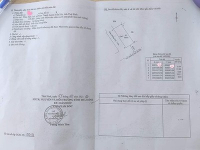 Em cần bán nhà khu vực nam thanh tiền hải tb 0