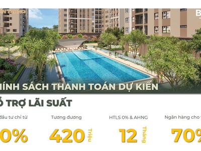 Cần bán gấp shop khối đế dự án THE ORI GARDEN trung tâm thàng phố Đà Nẵng, giá chỉ 20tr 0