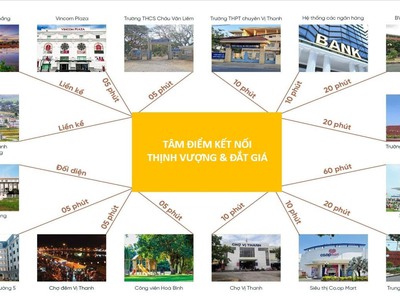 Đất nền nằm trên trục đường huyết mạch của tỉnh Hậu Giang - tiềm năng tăng giá x3 1