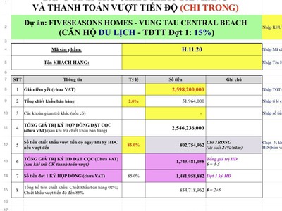 Thùng dell i5 gen 10 ram 4g 5036