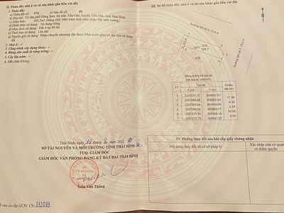 Chính chỉ cần bán lô đất tại tiền hải -thái bình. - địa chỉ: tổ dân phố đông sơn, thị trấn tiền 0