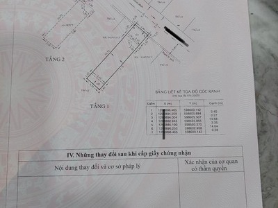 Bán nhà sổ hồng giá 550tr/Nguyễn Văn Bứa, Hóc Môn 1