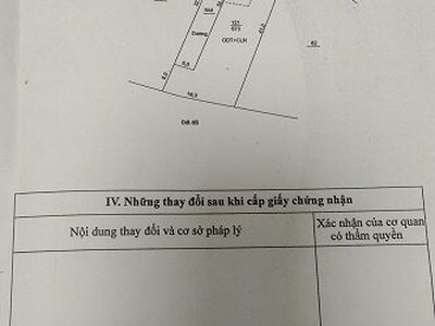 Chính chủ bán đất tại tổ 7, thị trấn việt quang, huyện bắc quang, tỉnh hà giang 1