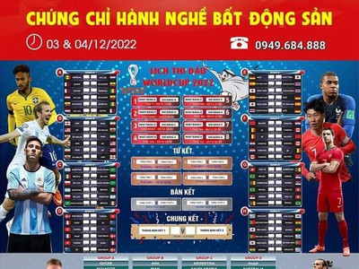 Khoá học chứng chỉ BĐS online 0