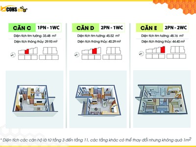 Chính chủ cần bán căn hộ bcons bee diện tích rộng tại bình dương 0