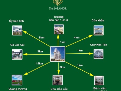 The manor tower lào cai - sống thời thượng - vượng tương lai 1