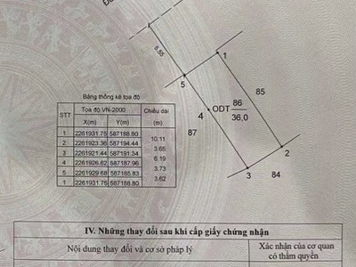 Chính chủ cần bán nhà mặt tiền 285 đường trần hưng đạo 2