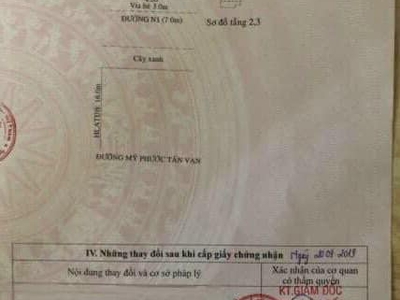 Bán Nhà 1 Trệt 2 Lầu KDC Phú Mỹ Hiệp, gần KCN Tân Đông Hiệp B, Dĩ An 0