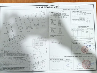 Cần bán gấp căn hộ dịch vụ ngay trung tâm thương mại chợ thủ đức 1