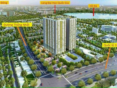 Căn hộ ngay trung tâm thành phố dĩ an, gía chỉ 1 tỷ 800 2pn, 2 tolet. 0