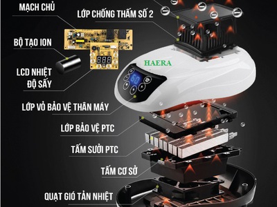 Tại sao máy sấy quần áo Haera DHX816R lại được đông đảo khách hàng mua sắm 0