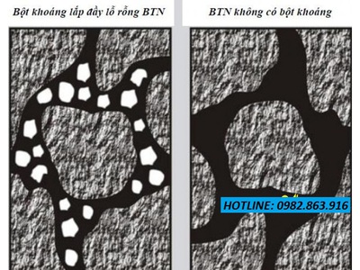 Giá bột khoáng bê tông nhựa, mua bột khoáng bê tông nhựa ở đâu giá tốt 4