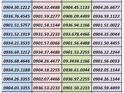 Xả và xả toàn số đẹp giá chỉ 99k 2