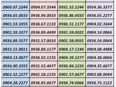 Xả và xả toàn số đẹp giá chỉ 99k 3