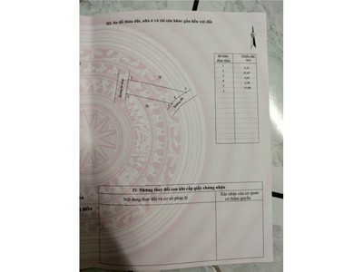 Cần bán loa cổ đang nghe tốt 1791