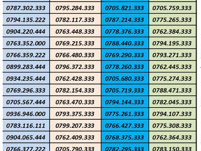 Xả và xả toàn số đẹp giá chỉ 99k 9