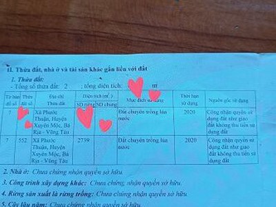 Cần bán loa cổ đang nghe tốt 545