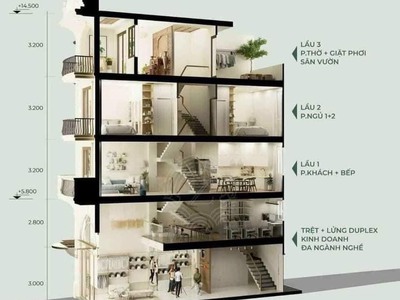 Cần bán loa cổ đang nghe tốt 140
