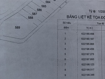 Cần bán loa cổ đang nghe tốt 198