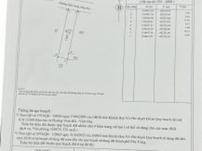 Cần bán loa cổ đang nghe tốt 394