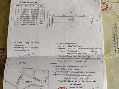 Cần bán loa cổ đang nghe tốt 867