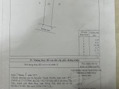 Cần bán loa cổ đang nghe tốt 1391