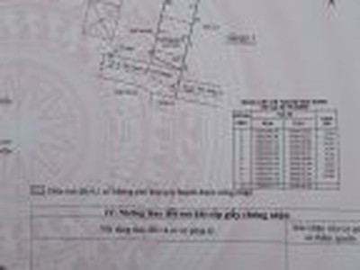 Cần bán loa cổ đang nghe tốt 1425