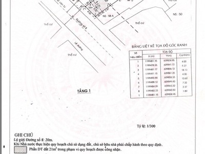 Cần bán loa cổ đang nghe tốt 3139