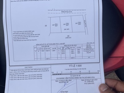 Cần bán loa cổ đang nghe tốt 3205