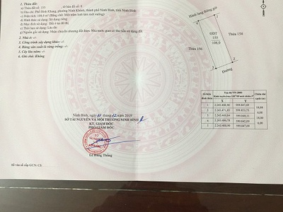 Cần bán loa cổ đang nghe tốt 2570