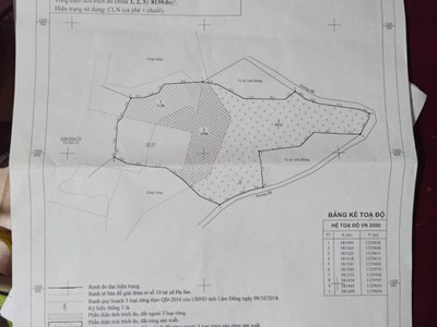 Cần bán loa cổ đang nghe tốt 2561