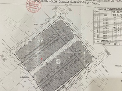 Cần bán loa cổ đang nghe tốt 3460