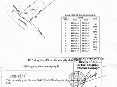 Cần bán loa cổ đang nghe tốt 4234