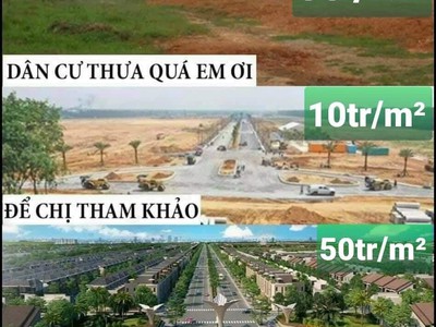 Bán Đất KDC, Đất ở. Vĩnh Lộc B huyện Bình Chánh HCM 0
