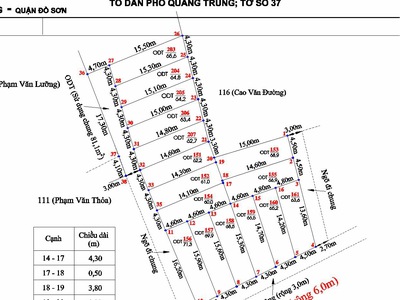 Bán lô đất tại TDP Quang Trung, Minh Đức, Đồ Sơn, Hải Phòng 0