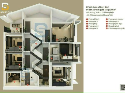 Bán shophouse khu đô thị nhà an cựu city block n - đường số 12 - phường an đông, huế, thừa thiên huế 2
