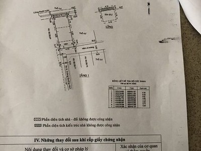 Cho thuê pjongf khép kín chính chủ t2 2268
