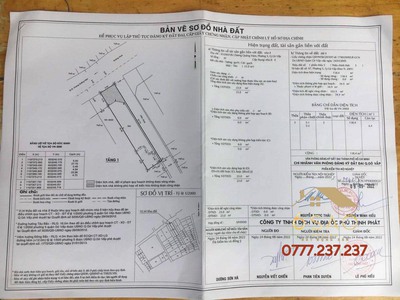 Cho thuê pjongf khép kín chính chủ t2 2186