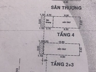 Cho thuê pjongf khép kín chính chủ t2 2385