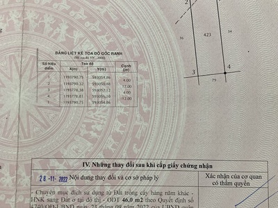 Cho thuê pjongf khép kín chính chủ t2 3443