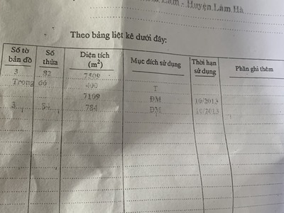 Cho thuê pjongf khép kín chính chủ t2 3274