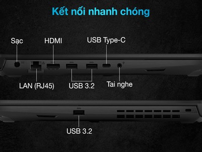 Asus tuf dx506hcb rtx3050 (xài 3 tháng) 1