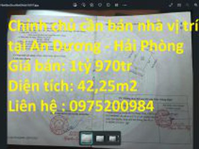 Cho thuê pjongf khép kín chính chủ t2 7125