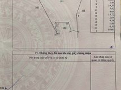 Cho thuê pjongf khép kín chính chủ t2 6866
