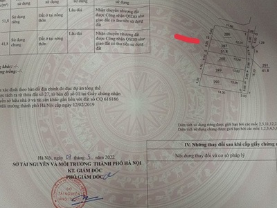 Cho thuê pjongf khép kín chính chủ t2 8672
