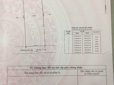 Cho thuê pjongf khép kín chính chủ t2 8662