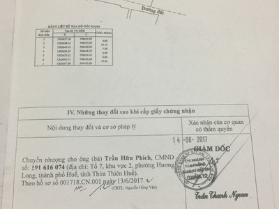 Cho thuê pjongf khép kín chính chủ t2 8074