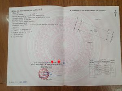 Cho thuê pjongf khép kín chính chủ t2 8316